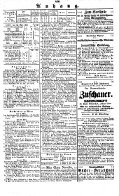Wiener Zeitung 18380327 Seite: 4
