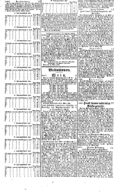 Wiener Zeitung 18380402 Seite: 9