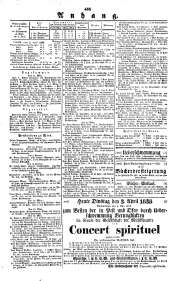 Wiener Zeitung 18380403 Seite: 4