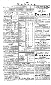 Wiener Zeitung 18380404 Seite: 4
