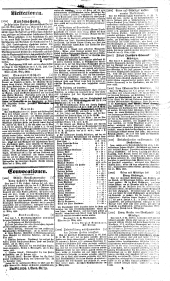 Wiener Zeitung 18380405 Seite: 13