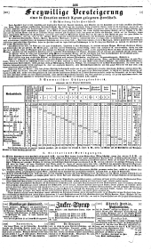 Wiener Zeitung 18380405 Seite: 19