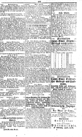 Wiener Zeitung 18380412 Seite: 17