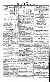 Wiener Zeitung 18380417 Seite: 4