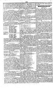 Wiener Zeitung 18380421 Seite: 12
