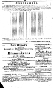 Wiener Zeitung 18380421 Seite: 22