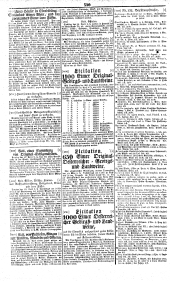 Wiener Zeitung 18380424 Seite: 12
