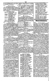 Wiener Zeitung 18380428 Seite: 12