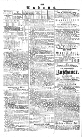 Wiener Zeitung 18380508 Seite: 4