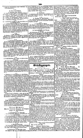 Wiener Zeitung 18380509 Seite: 10