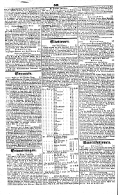 Wiener Zeitung 18380509 Seite: 12