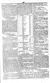 Wiener Zeitung 18380521 Seite: 8