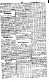 Wiener Zeitung 18380525 Seite: 12