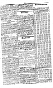 Wiener Zeitung 18380605 Seite: 10