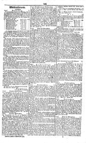 Wiener Zeitung 18380615 Seite: 9