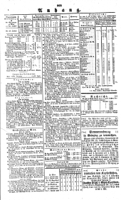 Wiener Zeitung 18380619 Seite: 4