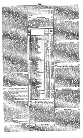 Wiener Zeitung 18380621 Seite: 10