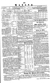 Wiener Zeitung 18380625 Seite: 4