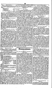 Wiener Zeitung 18380707 Seite: 11