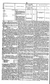 Wiener Zeitung 18380709 Seite: 8