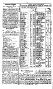 Wiener Zeitung 18380721 Seite: 12