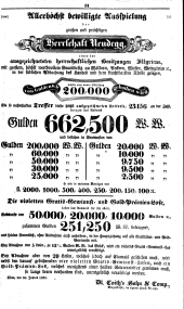 Wiener Zeitung 18380721 Seite: 15