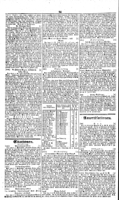 Wiener Zeitung 18380723 Seite: 10