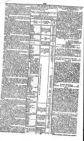 Wiener Zeitung 18380730 Seite: 12
