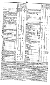 Wiener Zeitung 18380817 Seite: 9