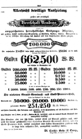 Wiener Zeitung 18380901 Seite: 15