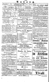 Wiener Zeitung 18380913 Seite: 4