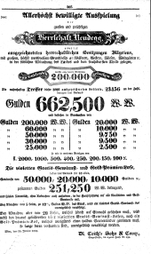 Wiener Zeitung 18380915 Seite: 15