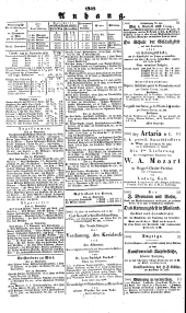 Wiener Zeitung 18380917 Seite: 4