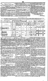 Wiener Zeitung 18380919 Seite: 7