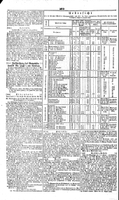 Wiener Zeitung 18380920 Seite: 10