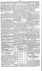 Wiener Zeitung 18380927 Seite: 11