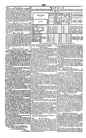 Wiener Zeitung 18381003 Seite: 10