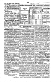 Wiener Zeitung 18381004 Seite: 8