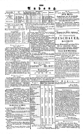 Wiener Zeitung 18381008 Seite: 4