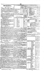 Wiener Zeitung 18381009 Seite: 13