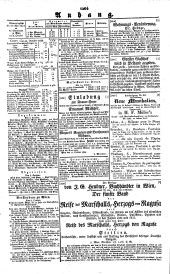 Wiener Zeitung 18381011 Seite: 4