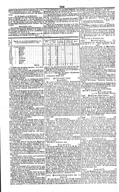 Wiener Zeitung 18381011 Seite: 12