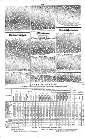 Wiener Zeitung 18381022 Seite: 8