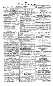 Wiener Zeitung 18381029 Seite: 4