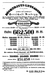 Wiener Zeitung 18381031 Seite: 15