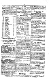 Wiener Zeitung 18381031 Seite: 19