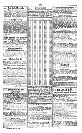 Wiener Zeitung 18381107 Seite: 7