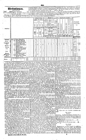 Wiener Zeitung 18381116 Seite: 9