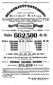 Wiener Zeitung 18381124 Seite: 15