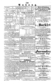 Wiener Zeitung 18381201 Seite: 4